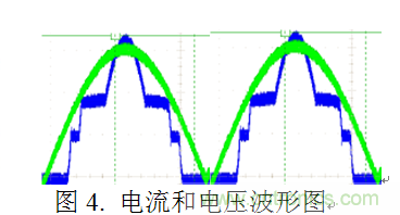 專家講解：全麵剖析無電解電容LED光引擎方案