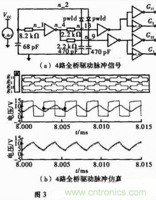 高效、可靠的緊湊型DCDC隔離電源電路設計