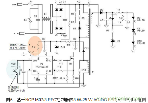 LED照明方案詳解：針對不同LED照明應用方案彙總