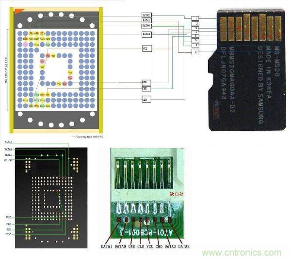 EMMC芯片如何&ldquo;逆襲&rdquo;成手機TF卡 