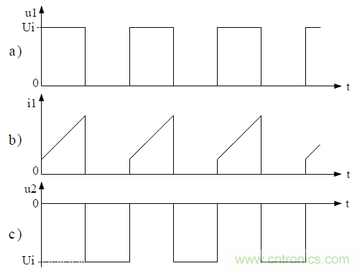 推挽式變壓器開關電源原理及參數計算&mdash;&mdash;陶顯芳老師談開關電源原理與設計