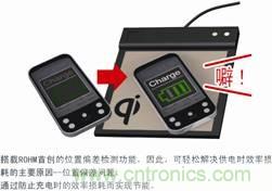 ROHM發布業界首創位置偏差檢測功能單芯片無線供電接受控製IC