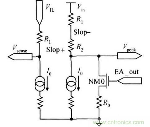 一款高效低功耗的開關電源控製器芯片設計