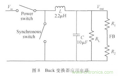 一款高效低功耗的開關電源控製器芯片設計
