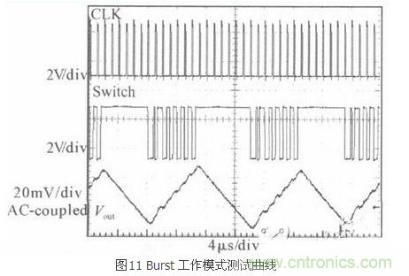 一款高效低功耗的開關電源控製器芯片設計