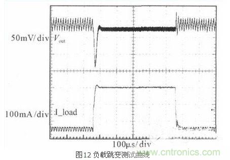 一款高效低功耗的開關電源控製器芯片設計