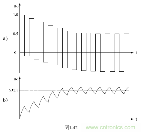 半橋式變壓器開關電源原理&mdash;&mdash;陶顯芳老師談開關電源原理與設計
