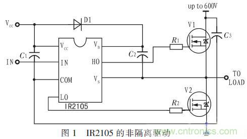 一款低成本、高可靠性的逆變器電源電路設計