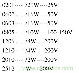 工程師經驗：設計中片式電阻的選擇應注意哪些事項？