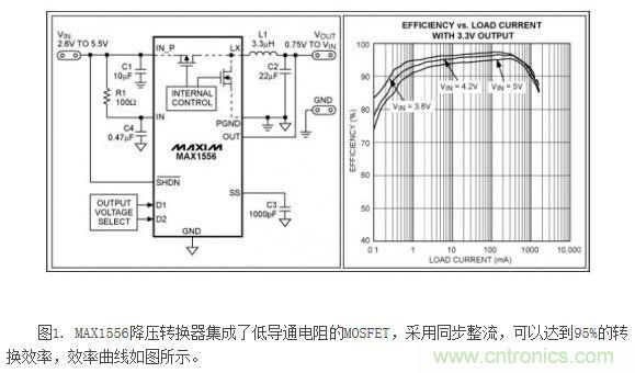 影響DC/DC 轉換器效率提高的元凶