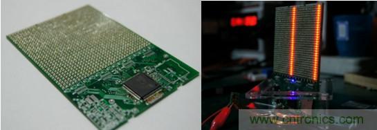 看看大神怎麼玩轉不一樣的顯示器&mdash;&mdash;真三維顯示器