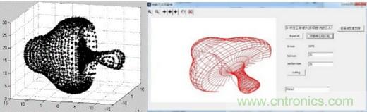看看大神怎麼玩轉不一樣的顯示器&mdash;&mdash;真三維顯示器