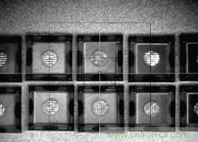 三大關鍵，解決矩陣式LED封裝技術難題