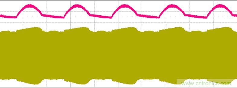 【導讀】什(shen)麼(me)是(shi)波(bo)形(xing)？波(bo)形(xing)就(jiu)是(shi)物(wu)理(li)量(liang)如(ru)電(dian)壓(ya)電(dian)流(liu)隨(sui)時(shi)間(jian)變(bian)化(hua)的(de)數(shu)值(zhi)用(yong)坐(zuo)標(biao)圖(tu)表(biao)示(shi)出(chu)來(lai)，看(kan)波(bo)形(xing)的(de)形(xing)狀(zhuang)就(jiu)能(neng)很(hen)容(rong)易(yi)判(pan)斷(duan)電(dian)路(lu)的(de)工(gong)作(zuo)狀(zhuang)態(tai)。但(dan)是(shi)業(ye)內(nei)有(you)很(hen)多(duo)的(de)朋(peng)友(you)，可(ke)以(yi)做(zuo)出(chu)不(bu)錯(cuo)的(de)燈(deng)，要(yao)講(jiang)出(chu)道(dao)理(li)就(jiu)有(you)點(dian)難(nan)度(du)了(le)，同(tong)時(shi)也(ye)有(you)很(hen)多(duo)新(xin)手(shou)上(shang)路(lu)，調(tiao)試(shi)確(que)是(shi)難(nan)題(ti)，今(jin)天(tian)電(dian)子(zi)元(yuan)件(jian)技(ji)術(shu)網(wang)就(jiu)帶(dai)大(da)家(jia)學(xue)習(xi)如(ru)何(he)測(ce)量(liang)識(shi)別(bie)節(jie)能(neng)燈(deng)波(bo)形(xing)。