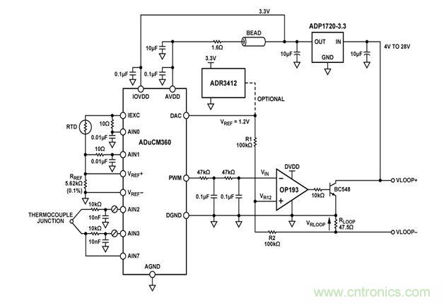 ADuCM360控製4 mA至20 mA基於環路的溫度監控電路 
