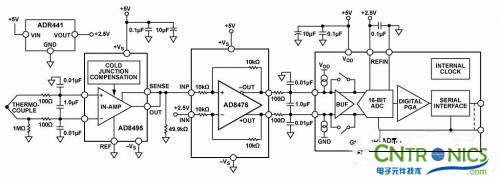 冷結補償法，熱電偶