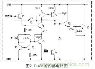 牛人支招！基於TL431的線性精密穩壓電源的設計