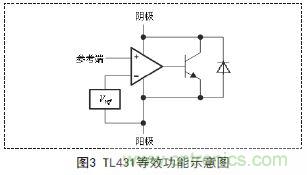 牛人支招！基於TL431的線性精密穩壓電源的設計