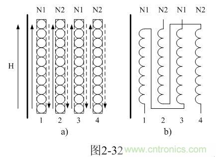 製變壓器線圈的時候可以把初、次級線圈層與層之間互相錯開