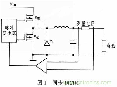一步到位，半導體激光管LD的電源設計