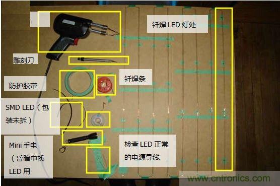 創意DIY！送女朋友的絕妙禮物，LED星光傘！