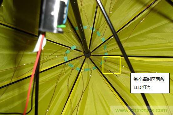 創意DIY！送女朋友的絕妙禮物，LED星光傘！