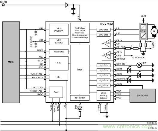 省毫瓦以增裏程；提升汽車CAN總線能效以增強燃油經濟性