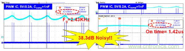 工程師支招：解決電源管理IC抑製音頻噪音的方法