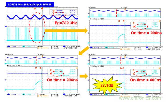 工程師支招：解決電源管理IC抑製音頻噪音的方法