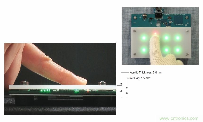 圖7. 安森美半導體電容式觸摸傳感器具有高度靈敏度，支持戴手套觸摸，支持含氣隙應用