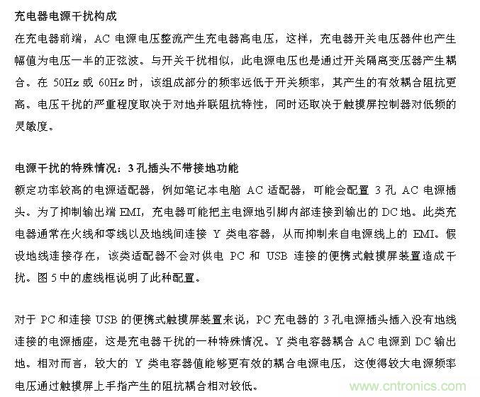 觸摸屏電磁幹擾源解析