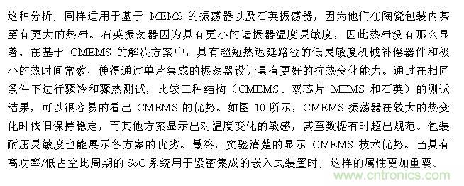CMEMS技術：批量CMOS製造工藝生產基於EMS的頻率控製器件