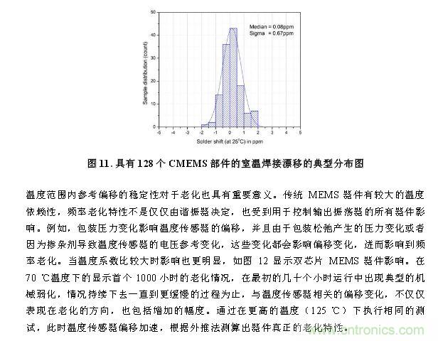 CMEMS技術：批量CMOS製造工藝生產基於EMS的頻率控製器件