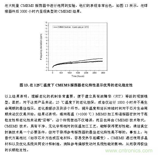 CMEMS技術：批量CMOS製造工藝生產基於EMS的頻率控製器件