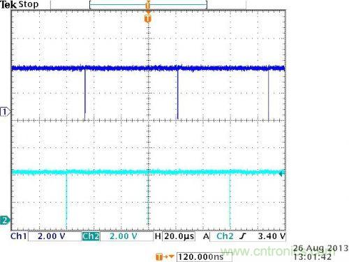 巧用Silent Switcher&trade; 設計降低EMI並改善效率