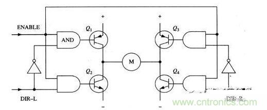 具有使能控製和方向邏輯的H橋電路