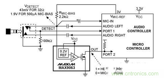 高抗幹擾、低消耗的便攜耳機檢測電路設計圖