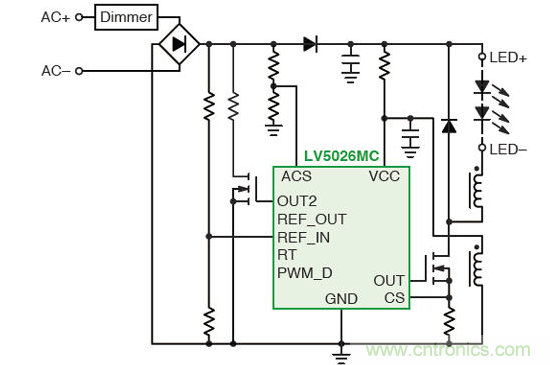 非隔離離線降壓控製器