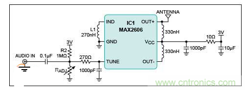 FM發射電路，直接接入音頻輸入有助於消除麥克風的背景噪聲