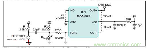 FM發射電路配合麥克風，實現手機的免提通話功能。