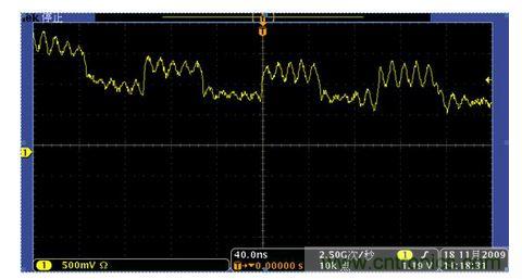 調高觸發電平，波形位置上升