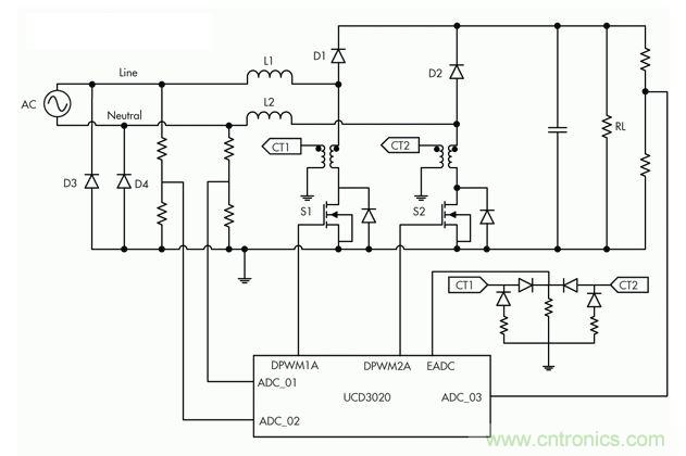 數字控製的無橋PFC由兩相升壓電路組成，但是每次隻有一個相位為有源相位