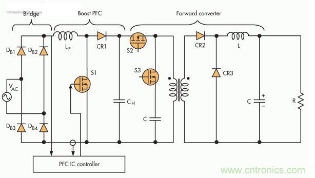 此PFC電路采用隔離正向轉換器，這是一種通常在中小功率應用中保留的設置