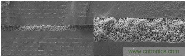 StackiCap的各規格產品尺寸：1812，2220，2225和3640