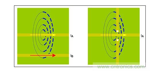  類似於圖1，表示可能存在的磁力線耦合