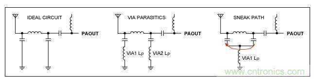 理想架構與非理想架構比較，電路中存在潛在的&ldquo;信號通路&rdquo;