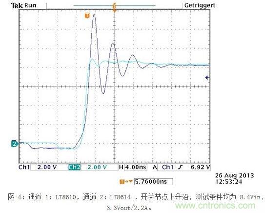 淩力爾特新型技術應對汽車EMI問題
