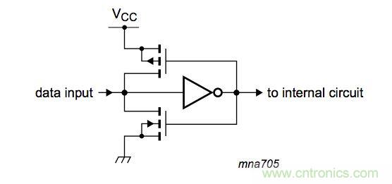 驅動器與緩衝器