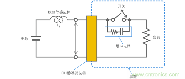 開關浪湧的噪聲抑製示例
