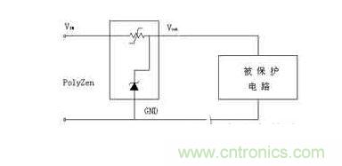  過流、過壓保護器件工作電路